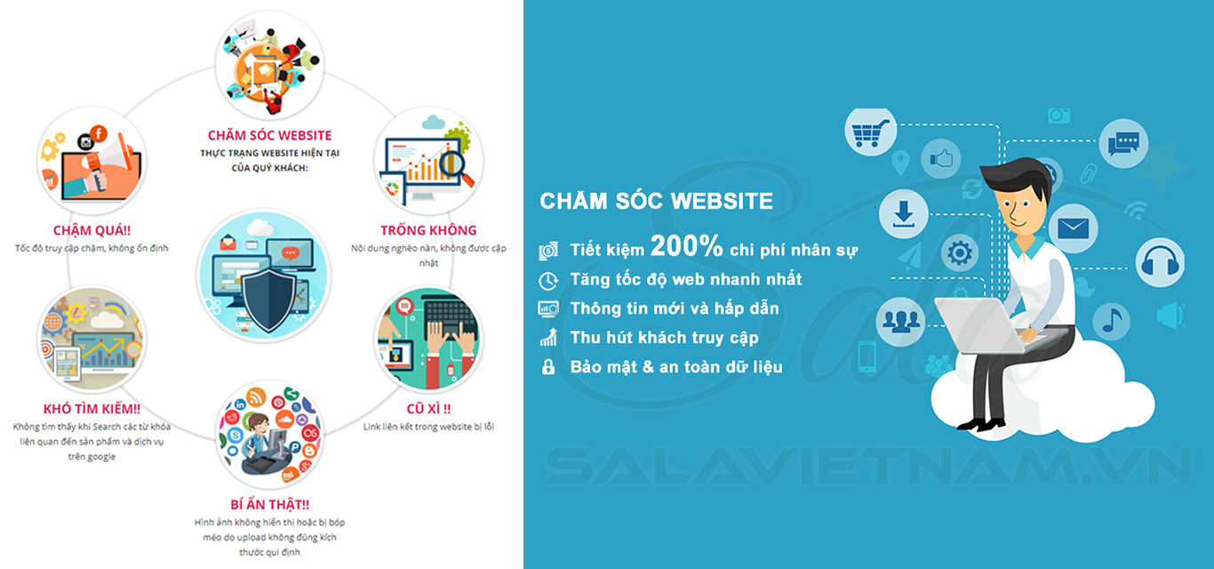 cham-soc-website
